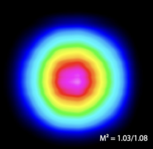 100 mW, 20 MHz, 50 ps input signal